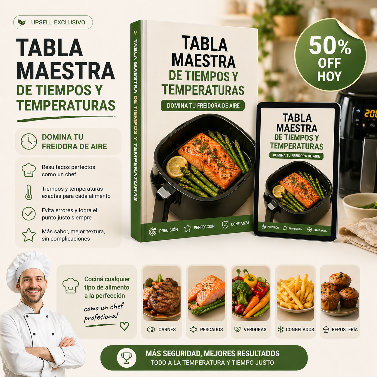 Tabla Maestra de Tiempos y Temperaturas